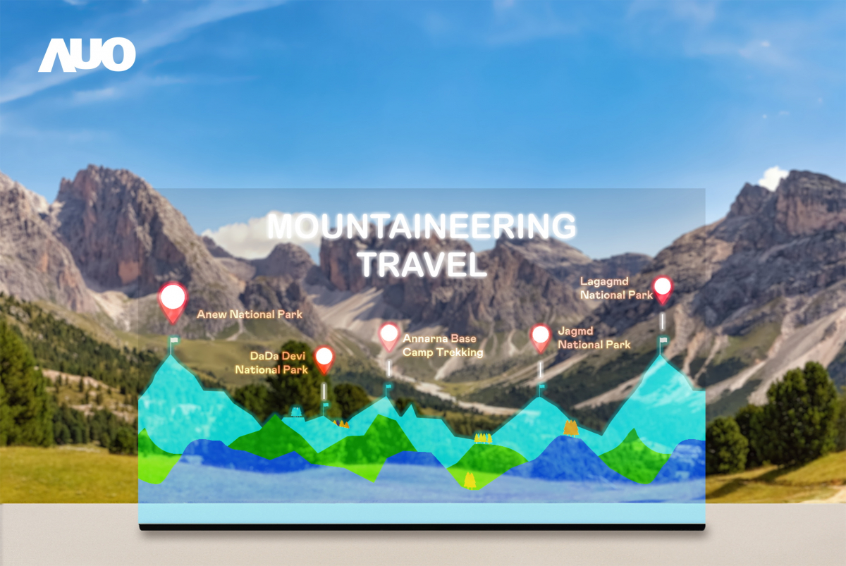 ���_(d��)��177����͸����Micro LED�@ʾ�����@���_(t��i)����Ʒ�y�|(zh��)��(ji��ng)������ҕҰ�c���g���������m�ϑ�(y��ng)����ǻ�����������չʾ����(chu��ng)�V���c�ǻ��Ƅ�(d��ng)�Ȉ�(ch��ng)��