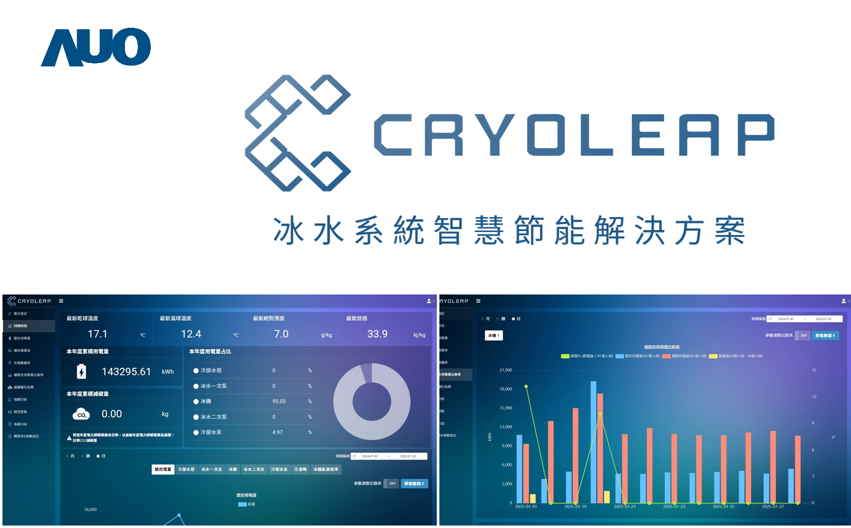 ���_(d��)��CryoLeap��ˮϵ�y(t��ng)�ǻ۹�(ji��)�ܽ�Q�������@���_(t��i)����Ʒ��(bi��o)�I���ǌ������������{(di��o)��ˮϵ�y(t��ng)���O(sh��)Ӌ(j��)��������AI��ģ�����r(sh��)�O(ji��n)�y(c��)�c�ǻۿ��Ƽ��g(sh��)���߂�߶��������c�U(ku��)�������M(j��n)������ϵ�y(t��ng)��(w��n)�����c�S�\(y��n)Ч��